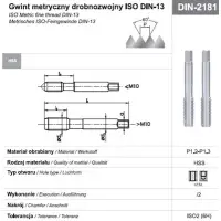 Gwintownik M20x1 NGMM/2 DIN-2181 6H HSS